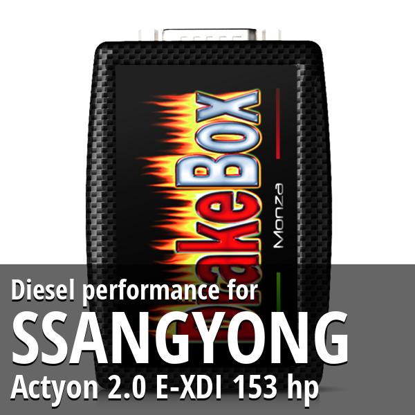 Diesel performance Ssangyong Actyon 2.0 E-XDI 153 hp