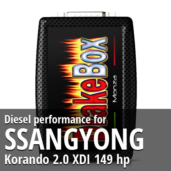 Diesel performance Ssangyong Korando 2.0 XDI 149 hp