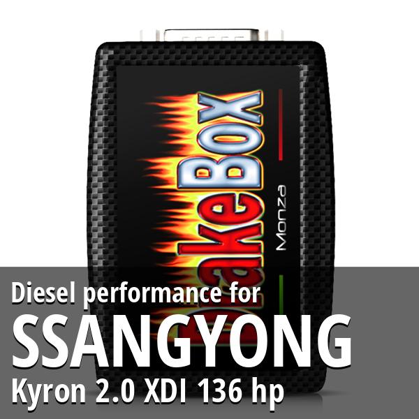 Diesel performance Ssangyong Kyron 2.0 XDI 136 hp