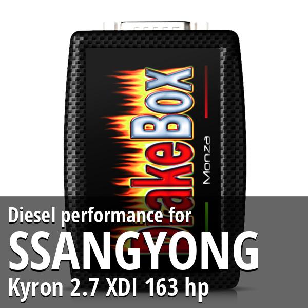 Diesel performance Ssangyong Kyron 2.7 XDI 163 hp