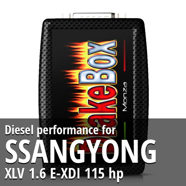 Diesel performance Ssangyong XLV 1.6 E-XDI 115 hp