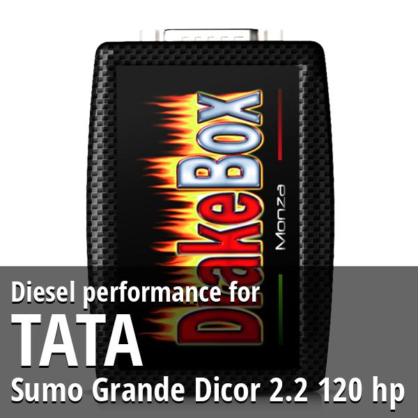 Diesel performance Tata Sumo Grande Dicor 2.2 120 hp
