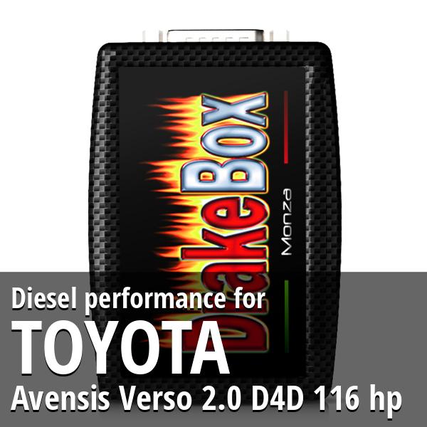 Diesel performance Toyota Avensis Verso 2.0 D4D 116 hp
