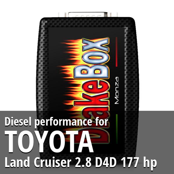 Diesel performance Toyota Land Cruiser 2.8 D4D 177 hp