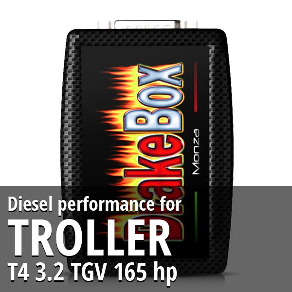 Diesel performance Troller T4 3.2 TGV 165 hp