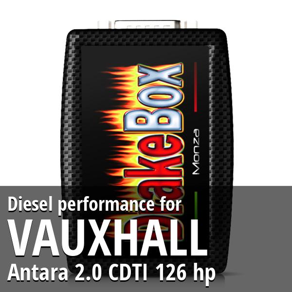 Diesel performance Vauxhall Antara 2.0 CDTI 126 hp
