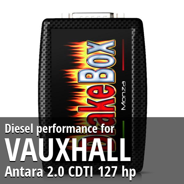 Diesel performance Vauxhall Antara 2.0 CDTI 127 hp