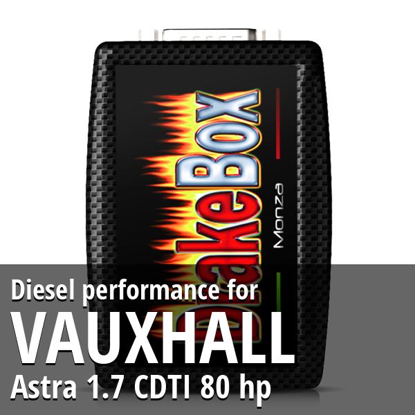 Diesel performance Vauxhall Astra 1.7 CDTI 80 hp