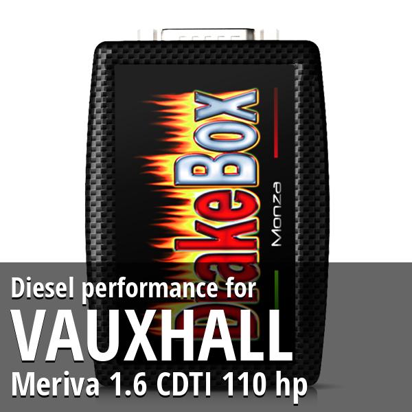 Diesel performance Vauxhall Meriva 1.6 CDTI 110 hp