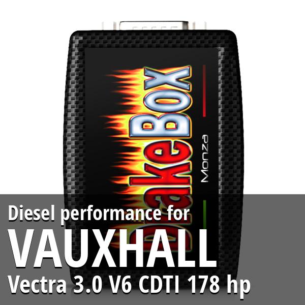 Diesel performance Vauxhall Vectra 3.0 V6 CDTI 178 hp