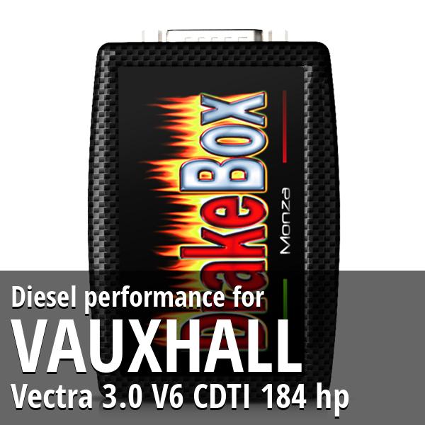 Diesel performance Vauxhall Vectra 3.0 V6 CDTI 184 hp