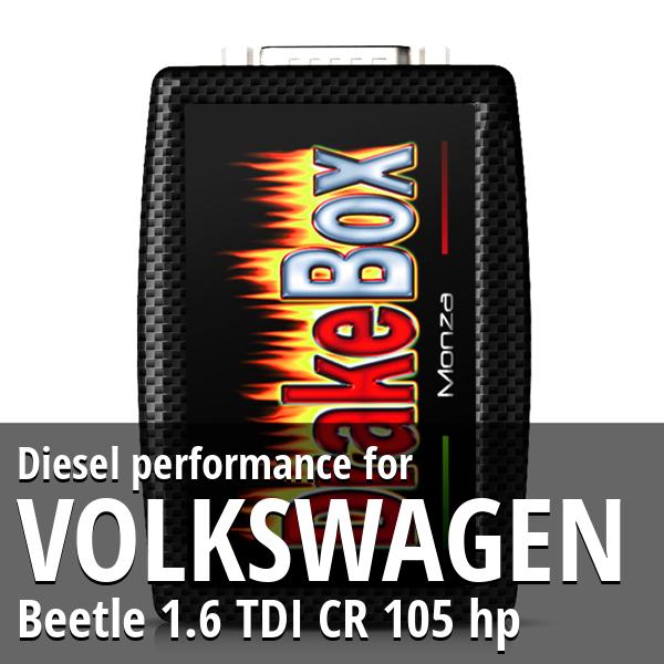 Diesel performance Volkswagen Beetle 1.6 TDI CR 105 hp