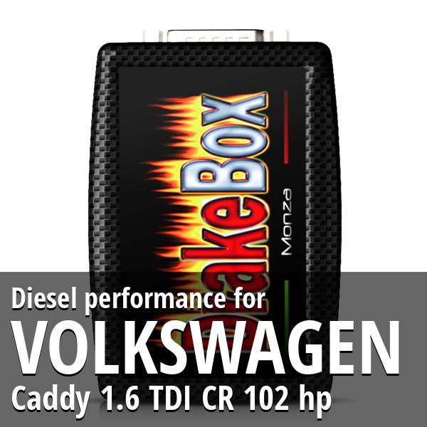 Diesel performance Volkswagen Caddy 1.6 TDI CR 102 hp