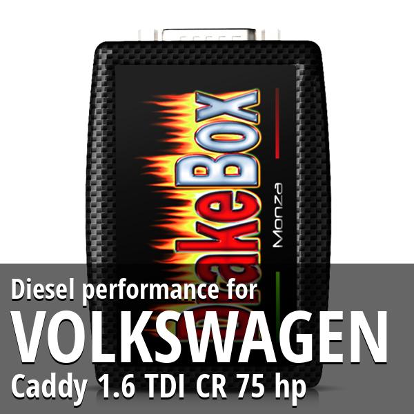 Diesel performance Volkswagen Caddy 1.6 TDI CR 75 hp