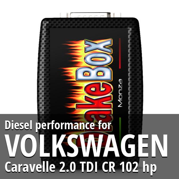 Diesel performance Volkswagen Caravelle 2.0 TDI CR 102 hp