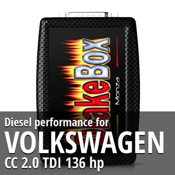 Diesel performance Volkswagen CC 2.0 TDI 136 hp