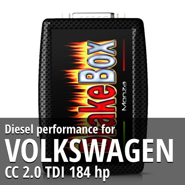 Diesel performance Volkswagen CC 2.0 TDI 184 hp