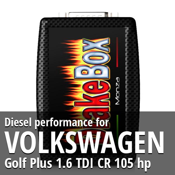 Diesel performance Volkswagen Golf Plus 1.6 TDI CR 105 hp
