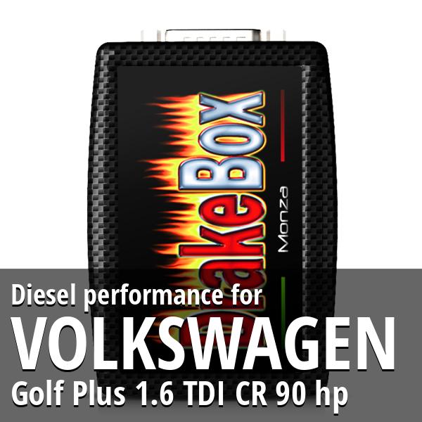 Diesel performance Volkswagen Golf Plus 1.6 TDI CR 90 hp