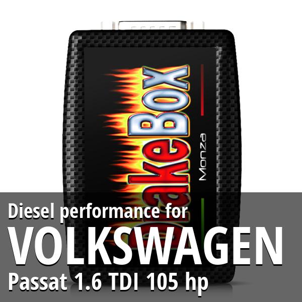 Diesel performance Volkswagen Passat 1.6 TDI 105 hp