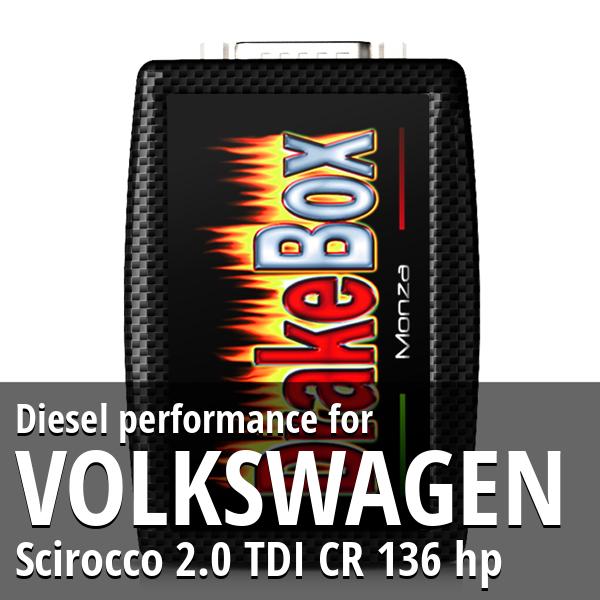 Diesel performance Volkswagen Scirocco 2.0 TDI CR 136 hp