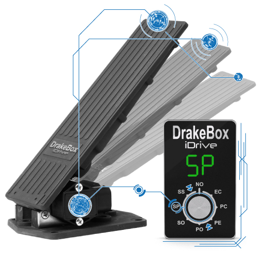 Chip Dacia Logan 1.5 DCI 88 hp Throttle Controller